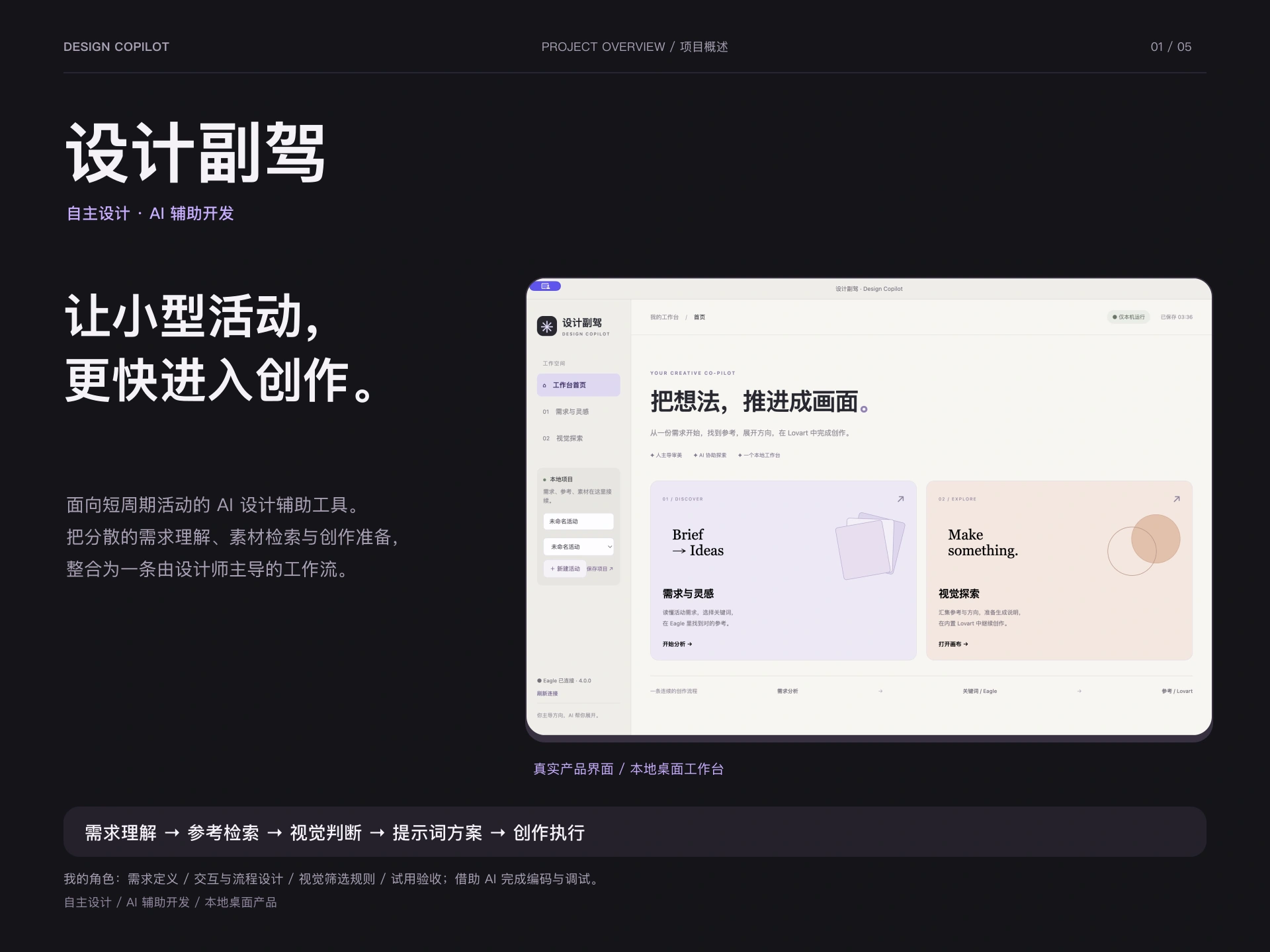 项目定位