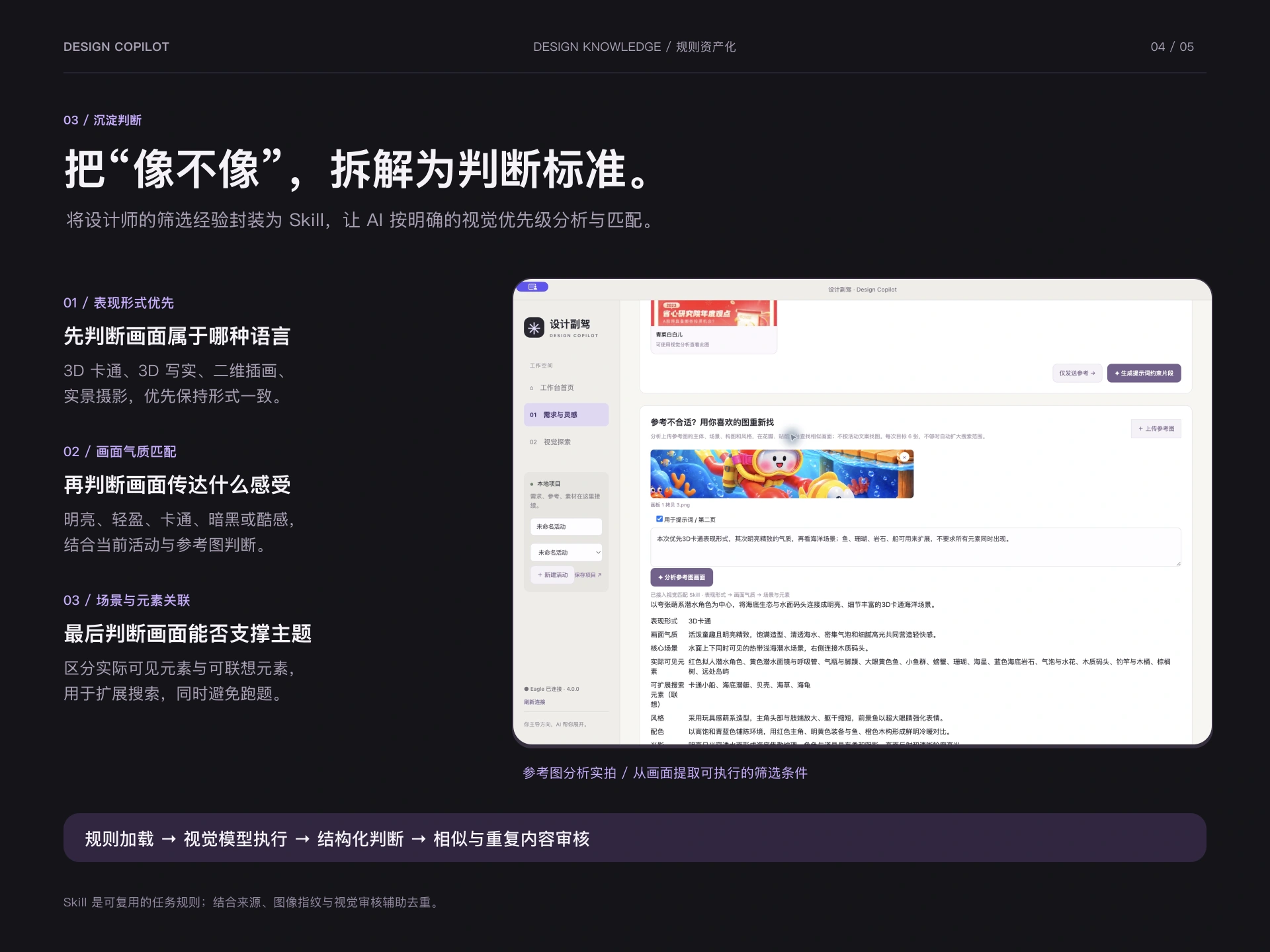 视觉匹配Skill